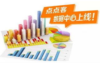 點(diǎn)點(diǎn)客數(shù)據(jù)中心上線 微信營(yíng)銷(xiāo)活動(dòng)運(yùn)營(yíng)邁入大數(shù)據(jù)驅(qū)動(dòng)新時(shí)代